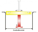 Verda 3,5t Hydraulischer Grubenheber, Grubenbreite 800 mm TS35H-800