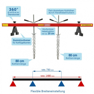 Verda Motorbrücke 500kg 730-1480 mm, Kotflügeltraverse, rot SN0301-1